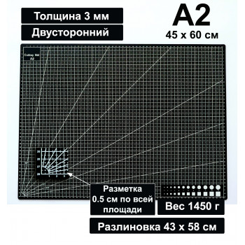 Набор черных ковриков (матов) для резки А2, A3, A4 , двусторонние, самовосстанавливающиеся, 3-слойные, черные